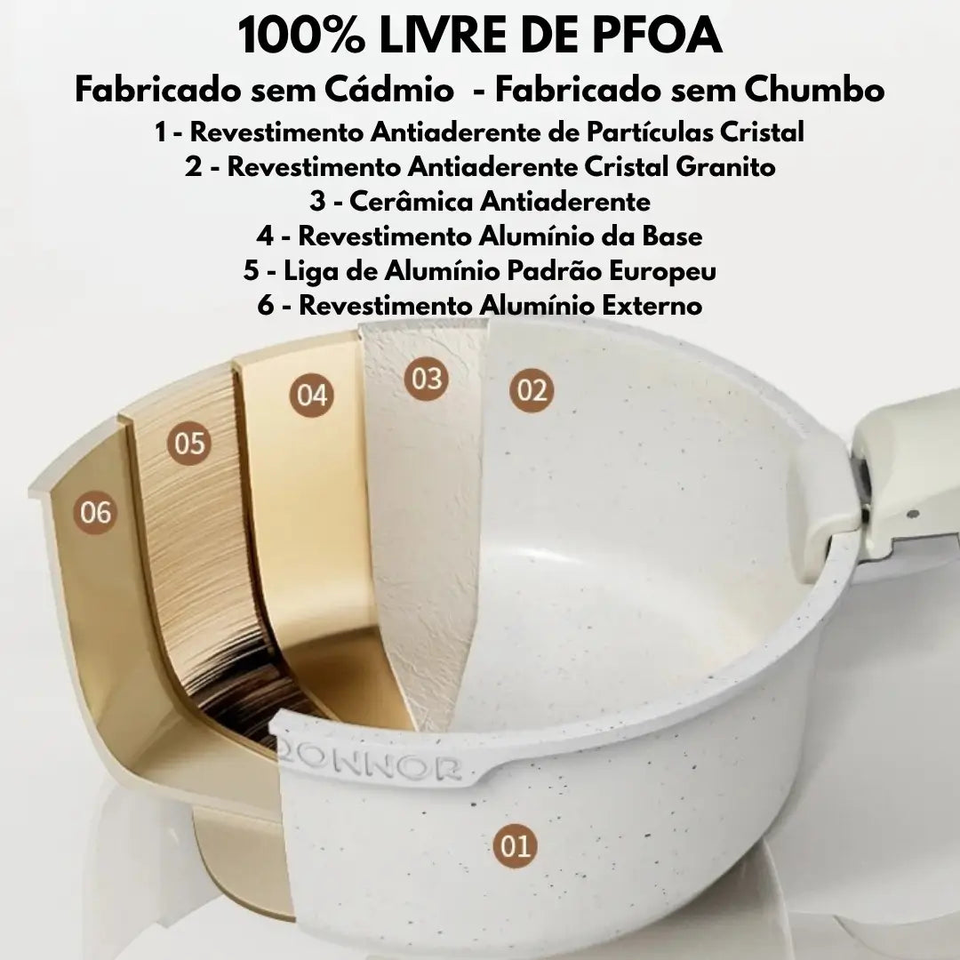 panela-de-indução-antiaderente 