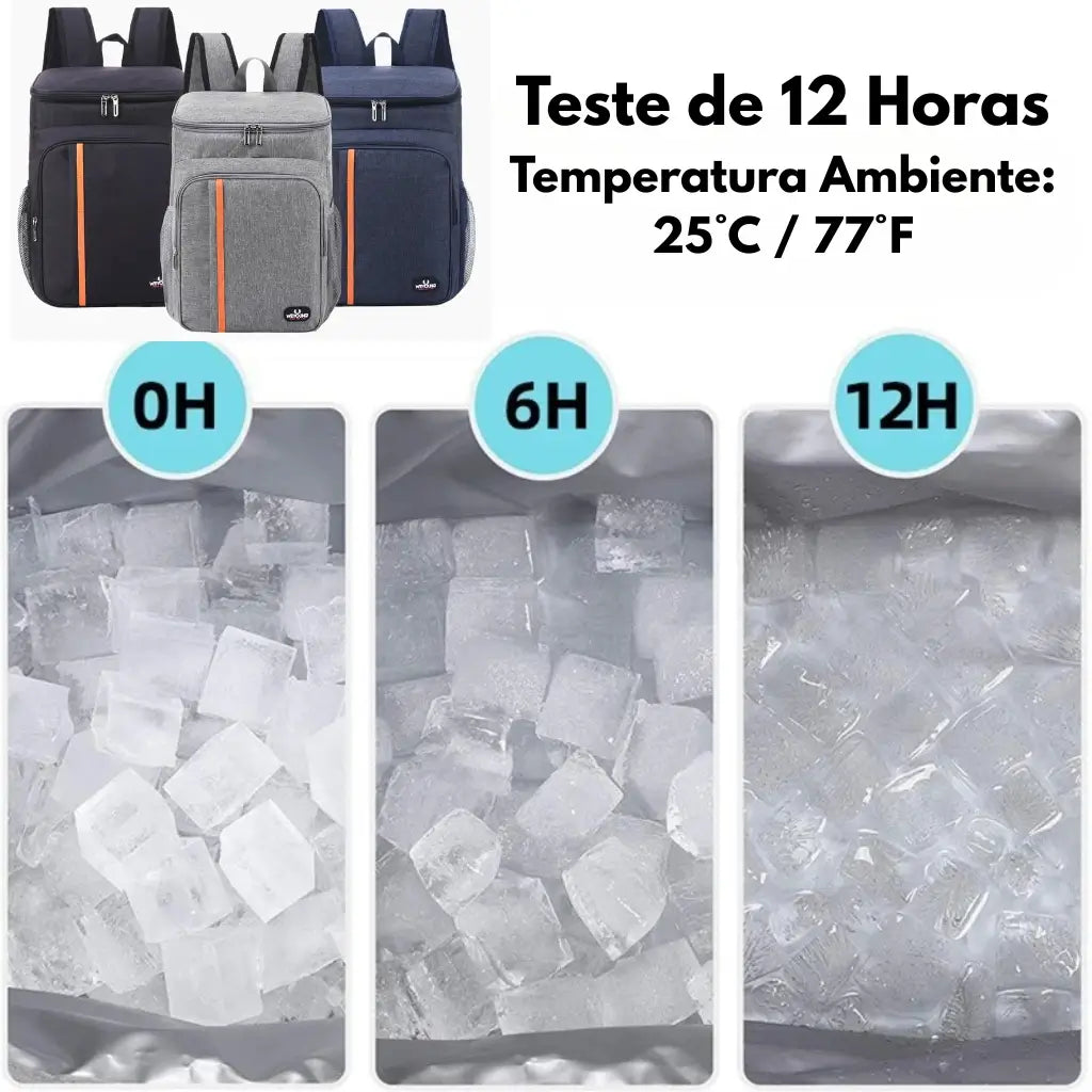 mochila-térmica-cooler	   