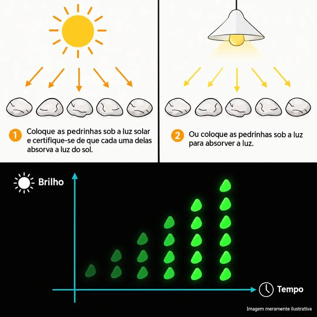 Pedras luminosas para jardim seixos decorativos 500 peças tazmo casa brilha no tempo certo 