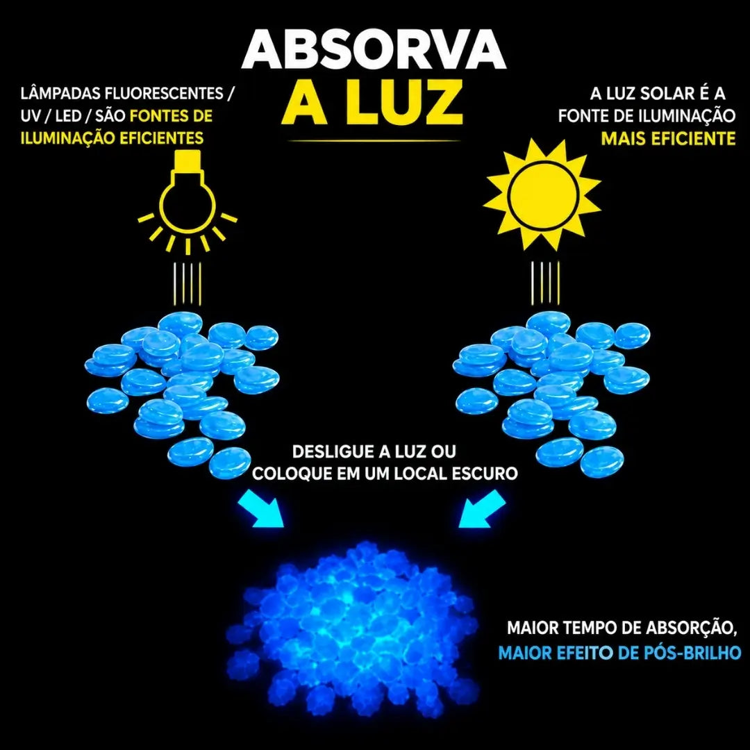 Pedras luminosas para jardim seixos decorativos 500 peças tazmo casa aborve a luz 