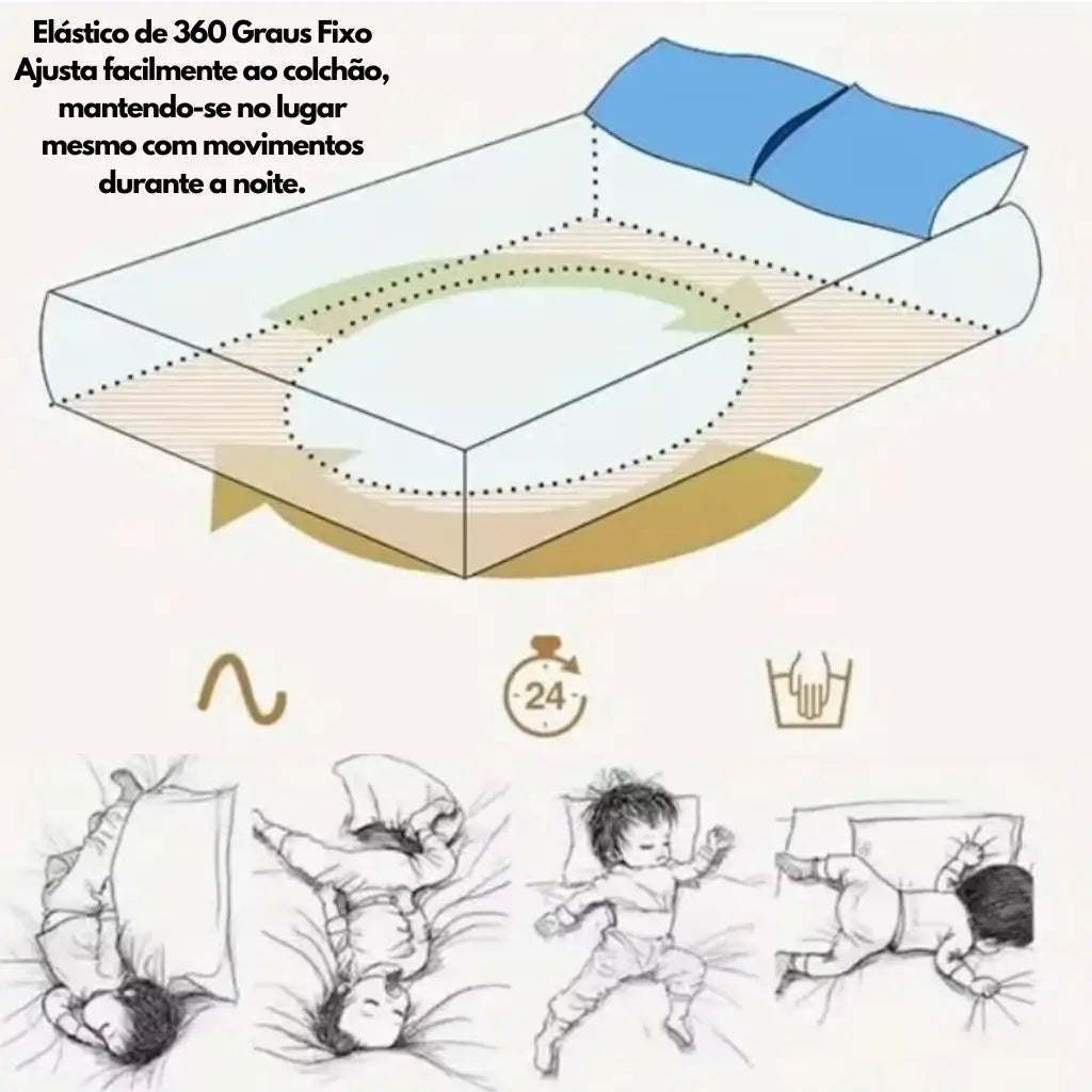 Capa para colchão impermeável confortável roxo tazmo casa para boas noites de sono 