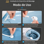 Bacia de banho de assento tratamento medicinal bidê portátil modo de uso