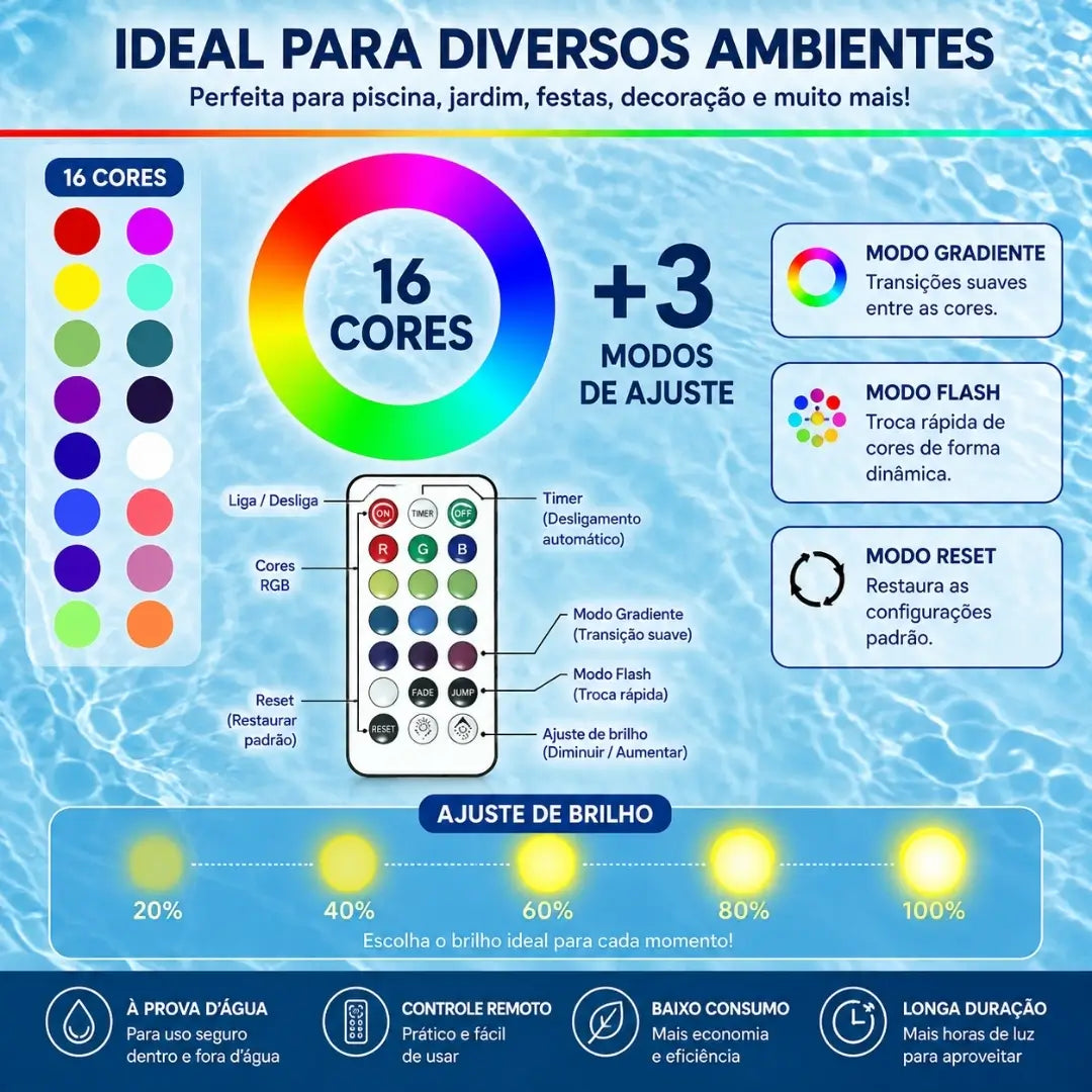 Bola led solar iluminação flutuante Impermeável decoração jardim 16 cores mais controle remoto 