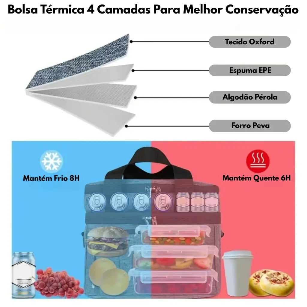 bolsa-termica-marmita-lunch-box-lancheira-termica-tazmo-107