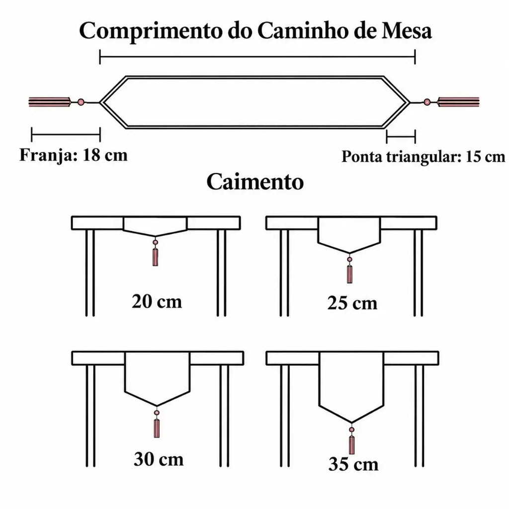 Caminho de Mesa Natal com Borla Trilho de Mesa Merry Christmas Tazmo Casa Medidas e Tamanho 