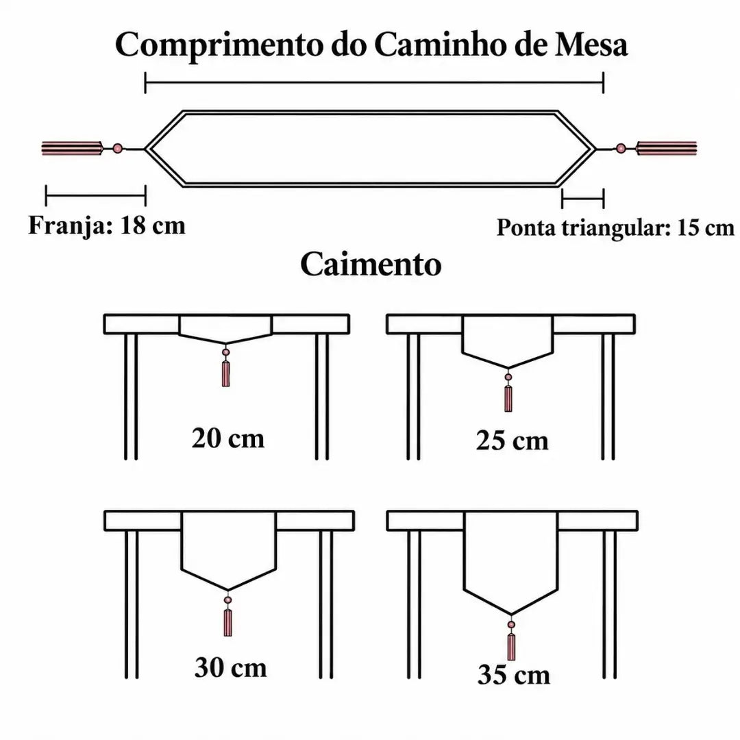 Caminho de Mesa Natal com Borla Trilho de Mesa Merry Christmas Tazmo Casa Medidas e Tamanho 