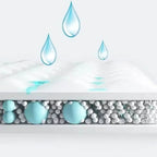 capa-impermeável-colchão-queen 