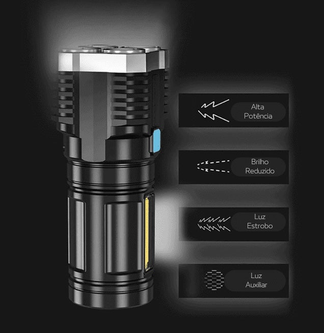 lanterna-titanium-super-brilho-4-nucleos-tazmo-020