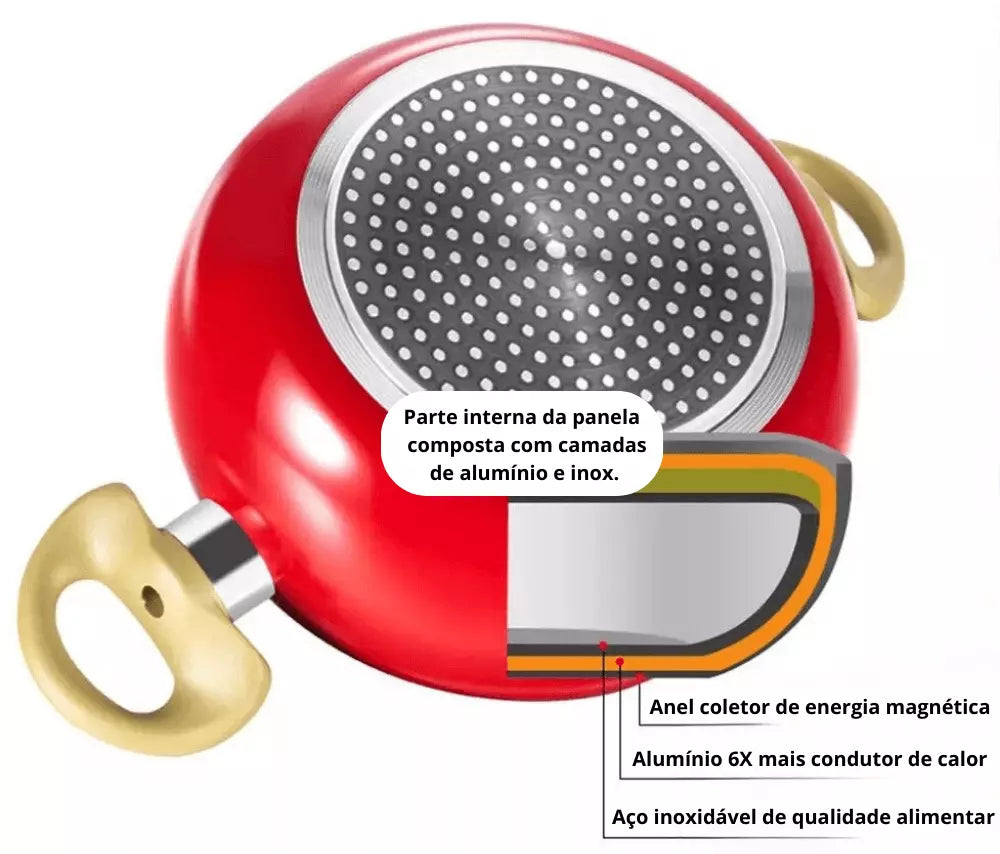 panela-antiaderente-fogao-inducao-tomato-gourmet-tazmo-002