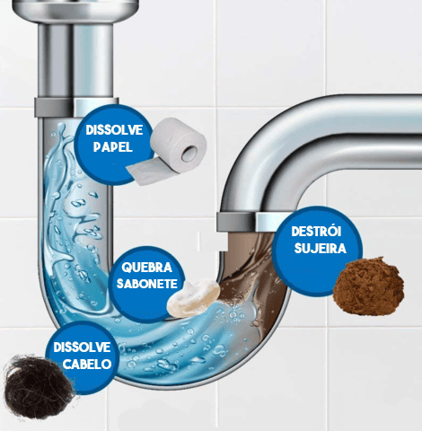 solvente-anticorrosivo-para-desentupimento-wild-tornado-tazmo-012