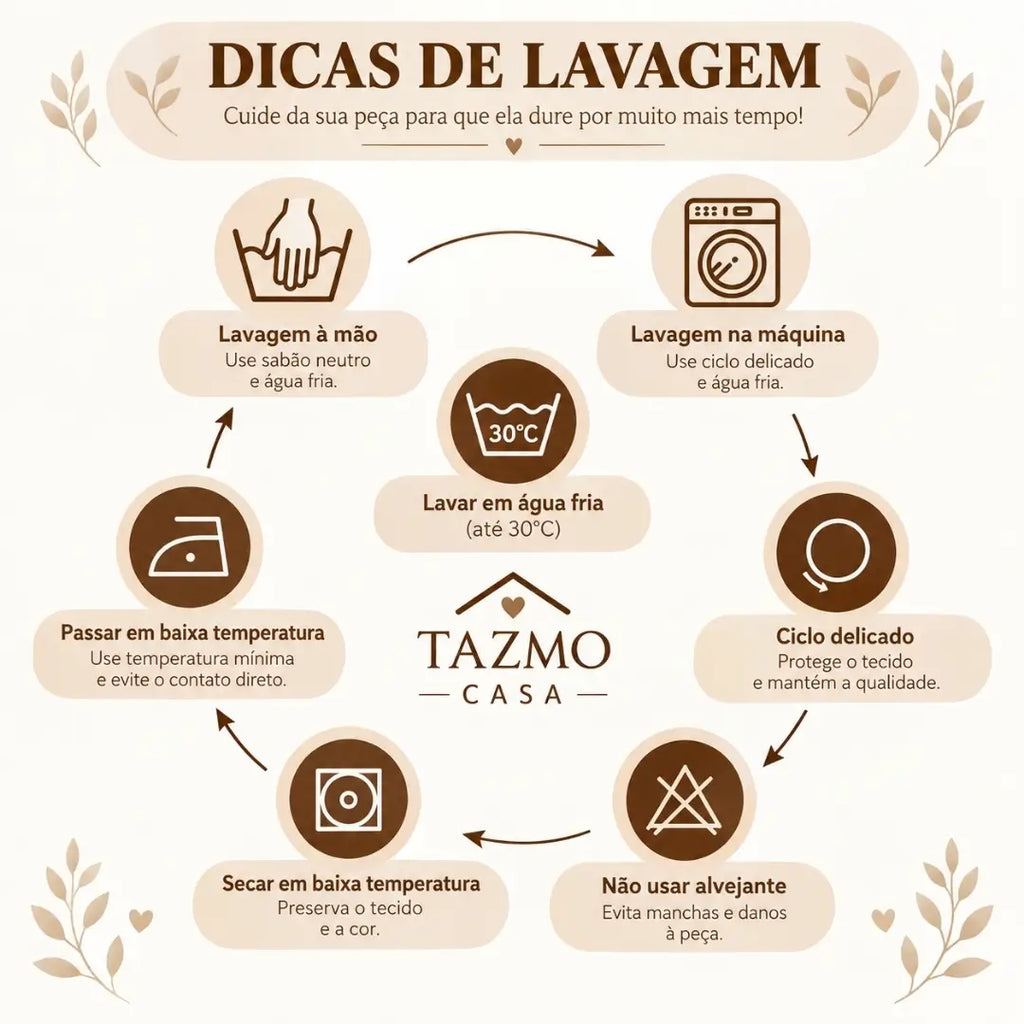Toalha de Mesa Modelo Linho Algodão Veraneio Dicas de Lavagem Tazmo Casa  