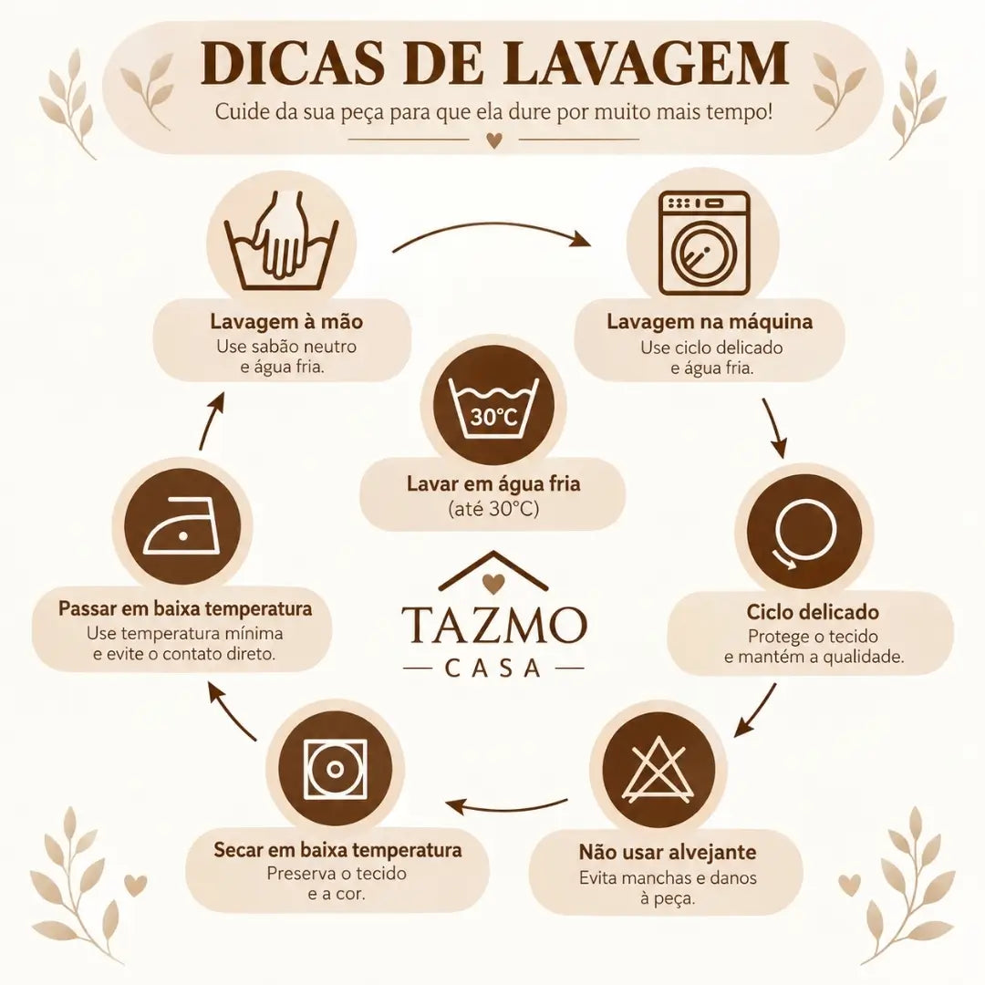 Toalha de Mesa Modelo Linho Algodão Veraneio Dicas de Lavagem Tazmo Casa  