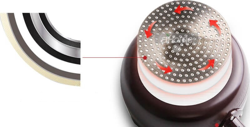 panela-antiaderente-com-bico-laterais-panela-pequena-ecolumi-tazmo-777